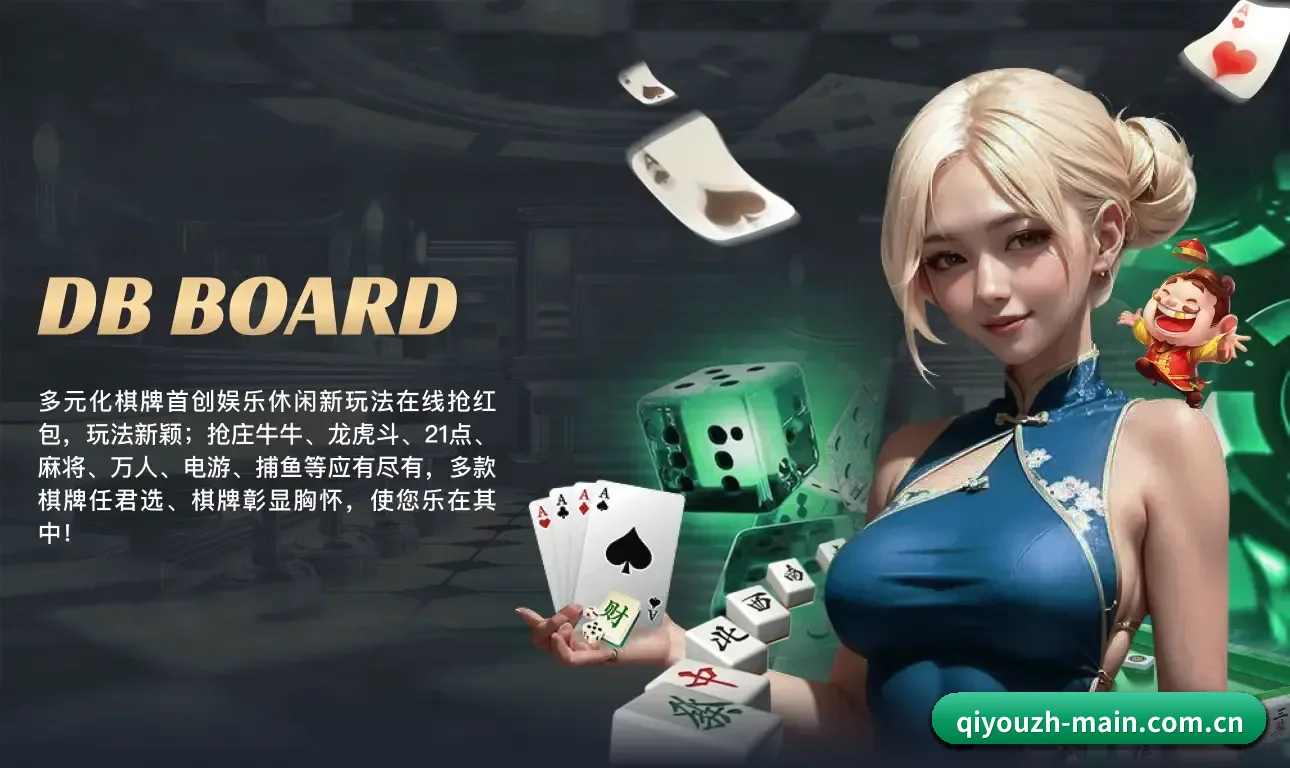 品牌创立